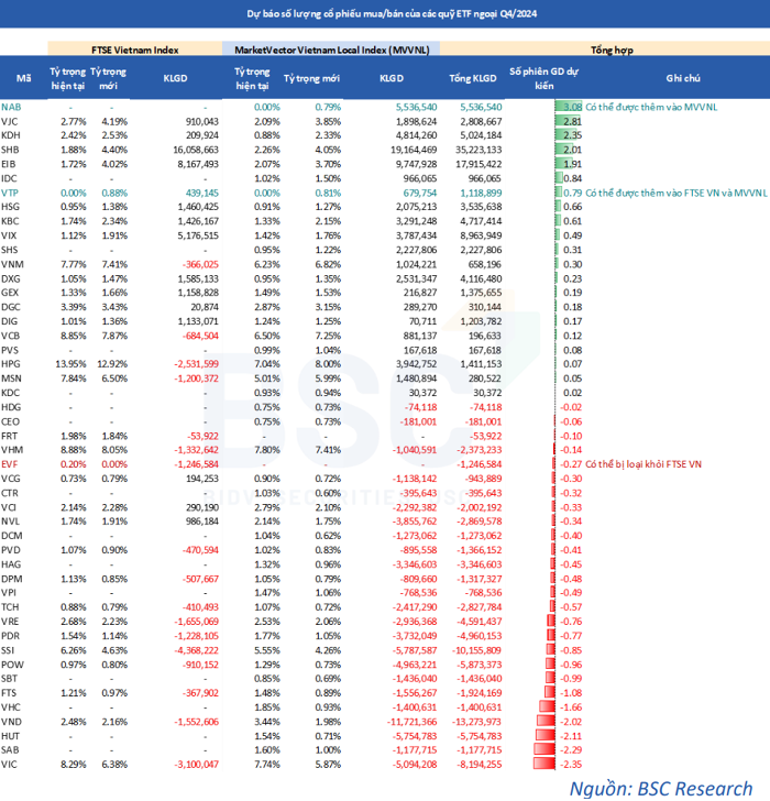 2 12 etf 20241202143042340
