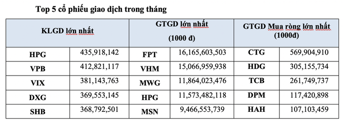 anh-chup-man-hinh-2024-12-04-luc-104159.png