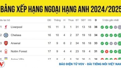 bang xep hang ngoai hang anh moi nhat 22 12