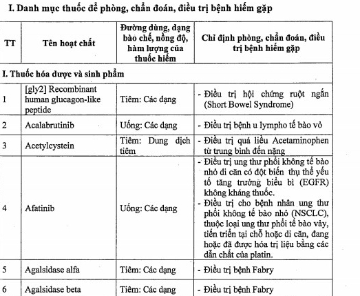 Người bệnh sẽ được hoàn tiền nếu bệnh viện thiếu thuốc, vật tư- Ảnh 2. Người bệnh sẽ được hoàn tiền nếu bệnh viện thiếu thuốc, vật tư- Ảnh 2.