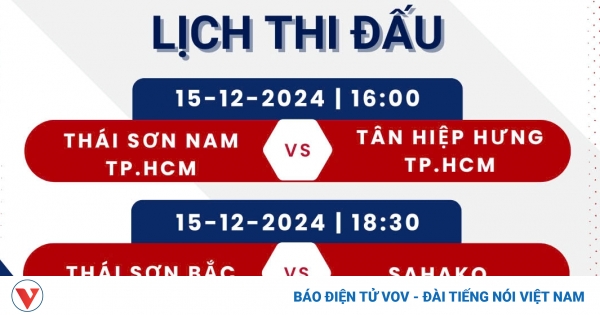 lich20thi20dau20futsal20hom20nay2015 122028129