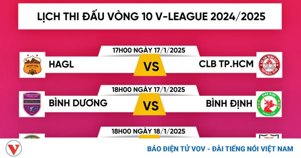 lich20thi20dau20v league20vong20moi20nhat png