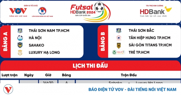 Lịch thi đấu Giải Futsal HDBank Cúp Quốc gia 2024 1 lich thi dau futsal cup quoc gia 2024 ava 1