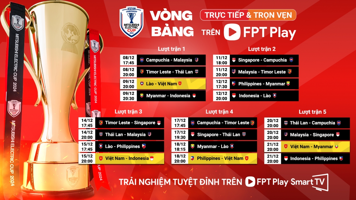 lich thi dau va truc tiep asean cup 2024 hinh anh 1