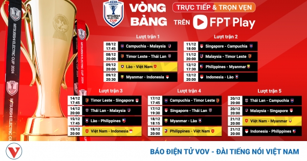 Lịch thi đấu và trực tiếp ASEAN Cup 2024 1 lich thi dau va truc tiep asean cup 2024 2 png