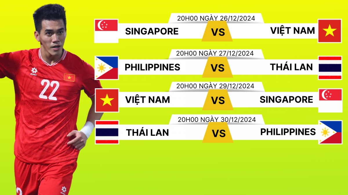 lich thi dau va truc tiep ban ket asean cup 2024 hinh anh 1