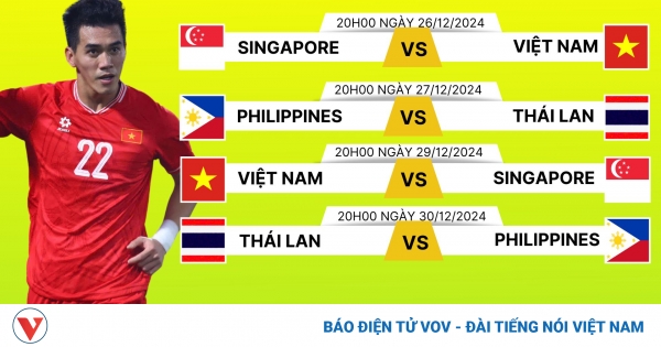 Lịch thi đấu và trực tiếp bán kết ASEAN Cup 2024 1 lich thi dau va truc tiep ban ket asean cup 2024