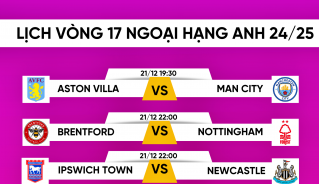 lich_thi_dau_va_truc_tiep_bong_da_vong_17_ngoai_hang_anh-4 lich thi dau va truc tiep bong da vong 17 ngoai hang anh 4