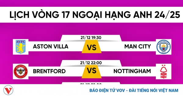 lich thi dau va truc tiep bong da vong 17 ngoai hang anh png