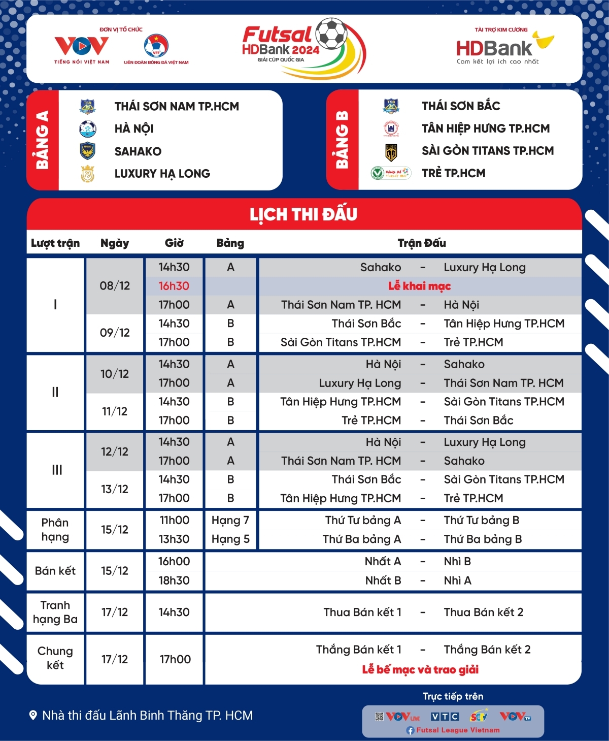 lich thi dau va truc tiep giai futsal hdbank cup quoc gia 2024 hinh anh 1