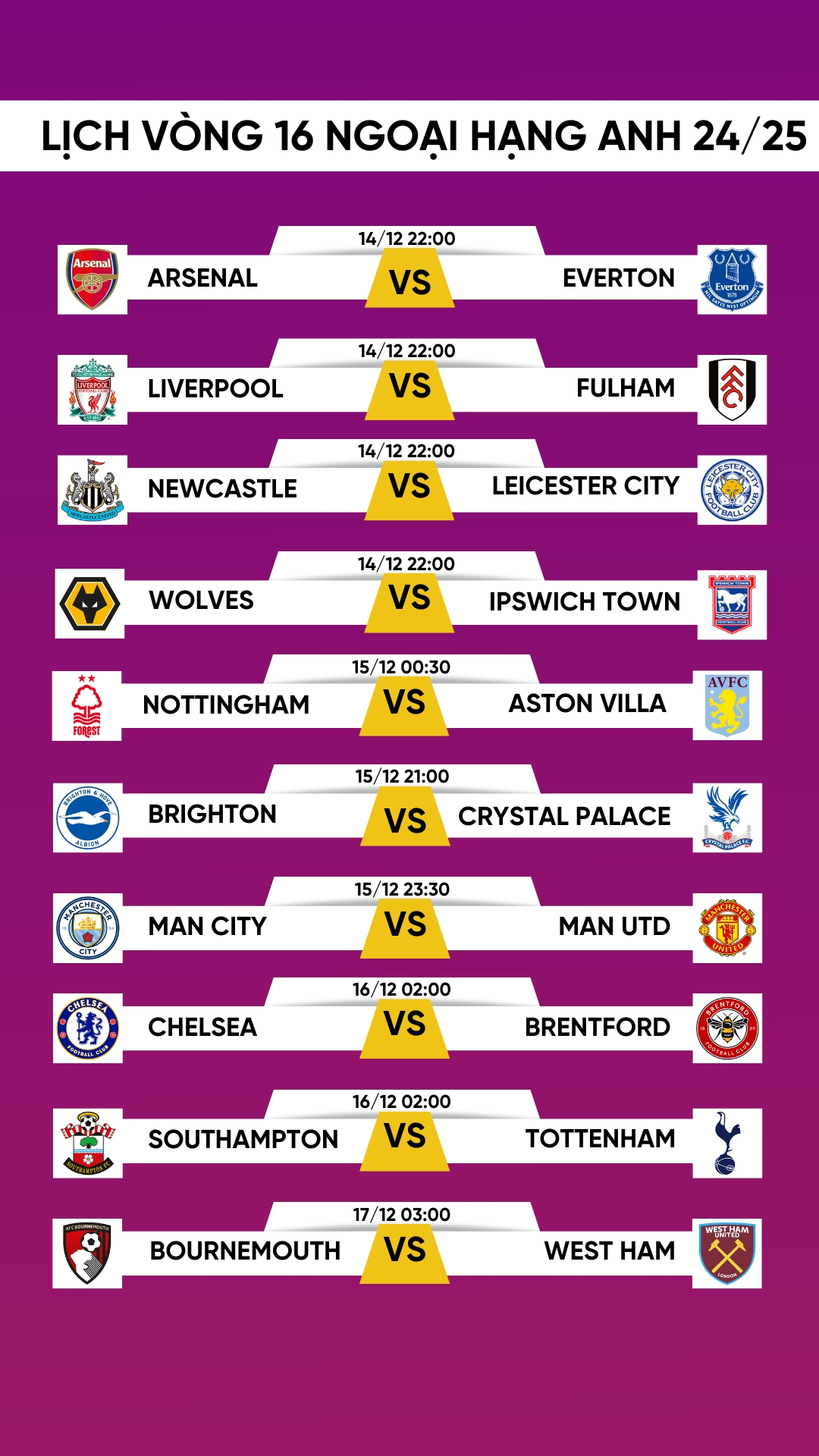 kết quả vòng 16 ngoại hạng anh đêm 15 12 mu ngược dòng không tưởng thắng man city hình ảnh 32 ket qua vong 16 ngoai hang anh dem 15 12 mu nguoc dong khong tuong thang man city hinh anh 32