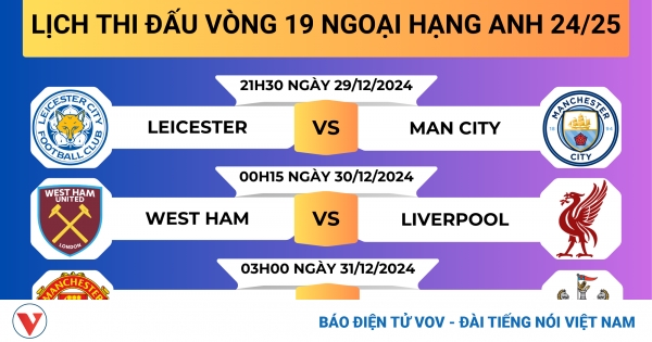 lich thi dau vong 19 ngoai hang anh 24 25 png