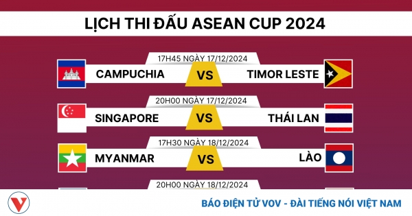 lich thi dau vong 4 asean cup 2024