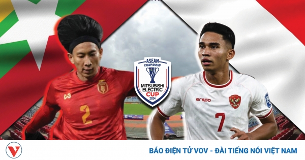 Dự đoán kết quả và đội hình ra sân trận Myanmar vs Indonesia 1 myanmar vs indonesia