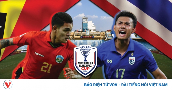 Dự đoán kết quả và đội hình ra sân trận Timor Leste vs Thái Lan 1 timor leste vs thai lan aff cup asean cup