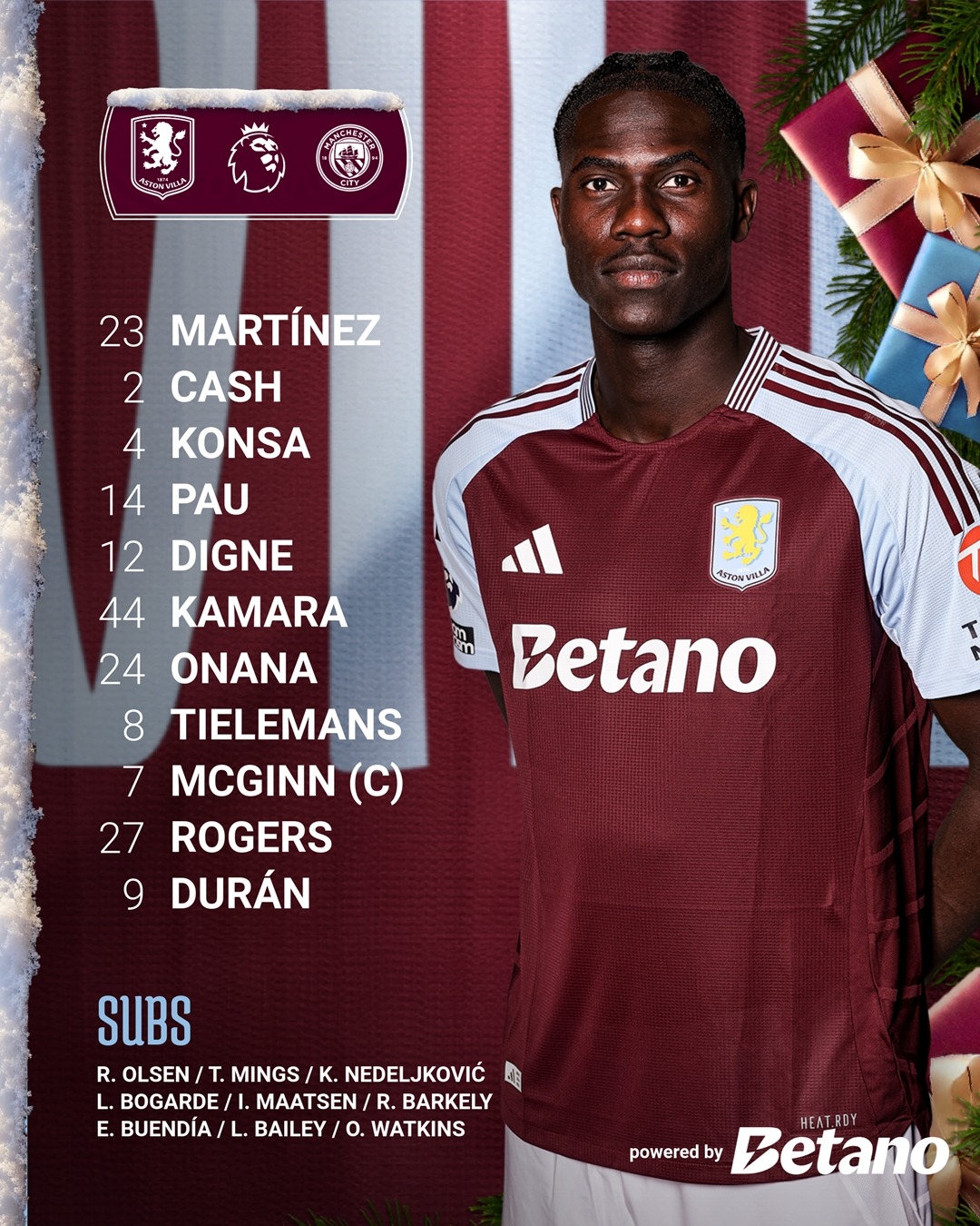 truc tiep aston villa 0-0 man city Doi khach gap kho tu dau hinh anh 17