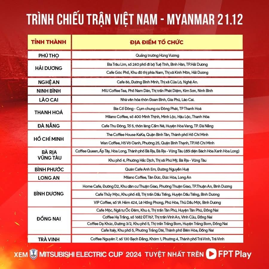 truc tiep Dt viet nam 0-0 Dt myanmar xuan son chinh thuc ra mat hinh anh 30