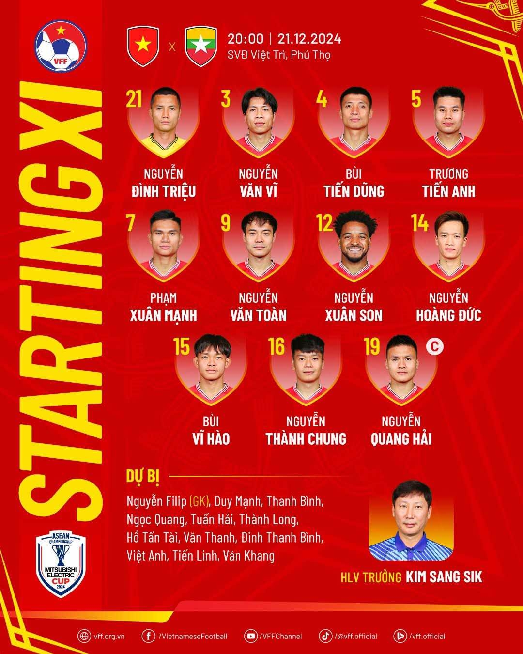 truc tiep Dt viet nam 0-0 Dt myanmar xuan son chinh thuc ra mat hinh anh 10