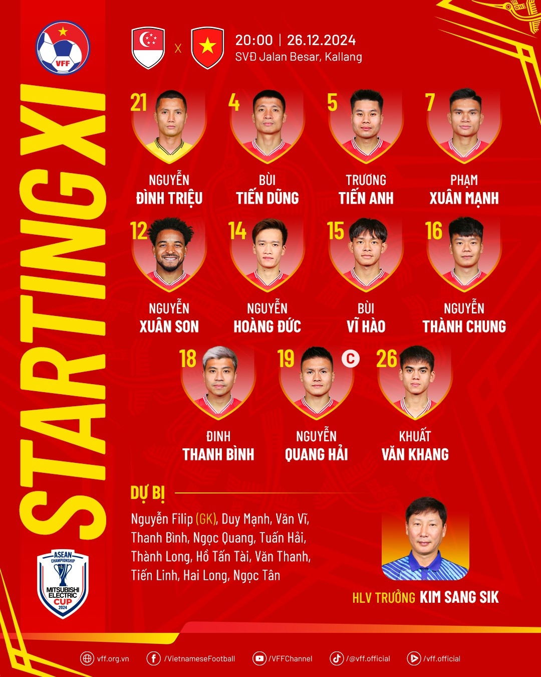 truc tiep Dt singapore 0-0 Dt viet nam bo lo co hoi ngon an hinh anh 2