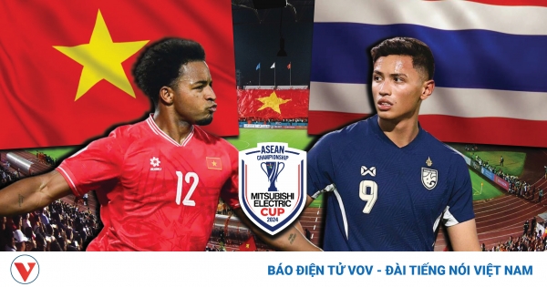 Dự đoán kết quả và đội hình ra sân trận ĐT Việt Nam vs ĐT Thái Lan 1 viet nam dau voi thai lan 1